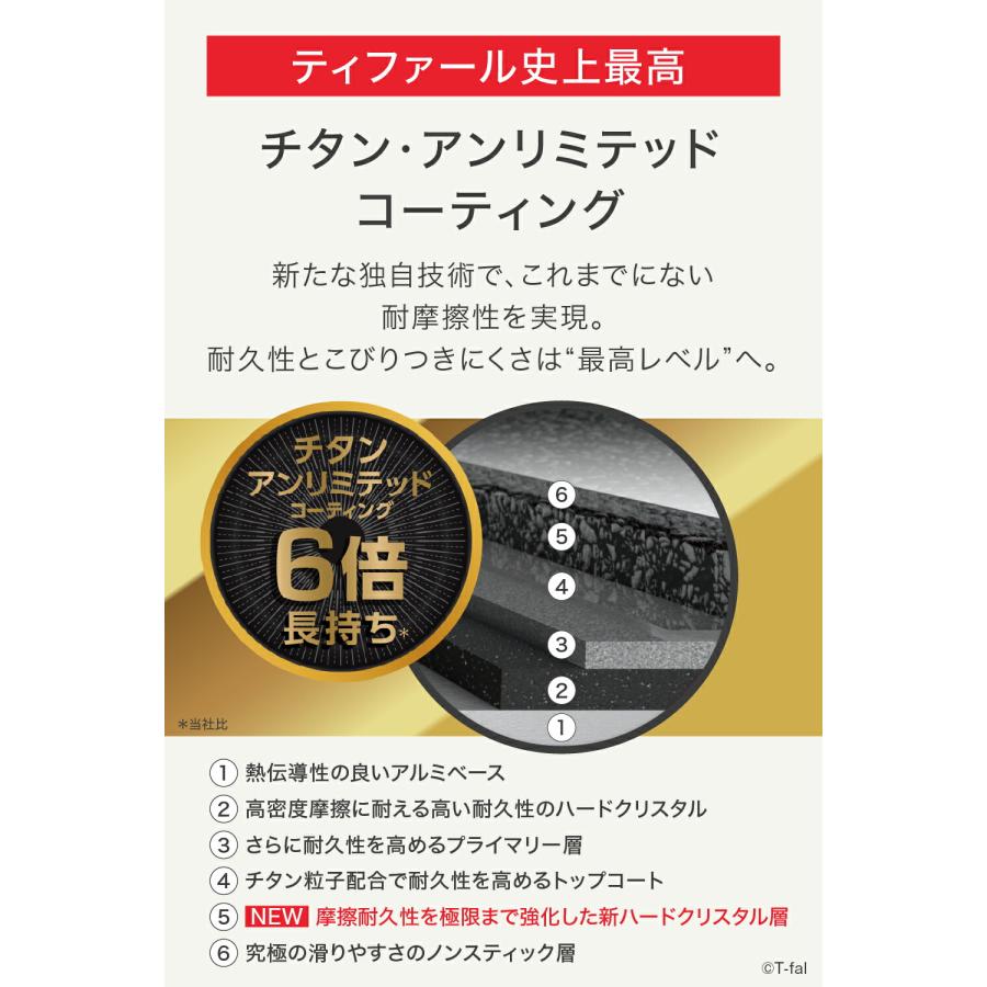 インジニオ・ネオ ティファール フライパン 3点セット t-fal IH