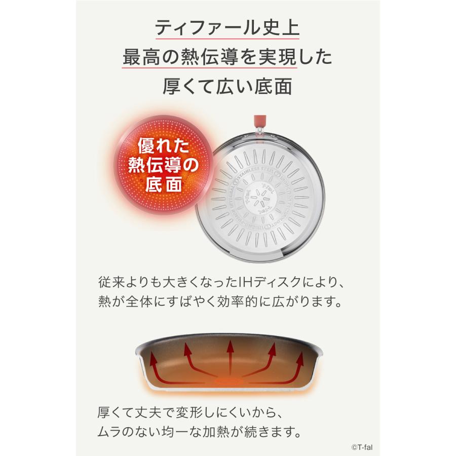 オプティスペース ティファール T-fal フライパン 両手鍋 IHステンレス