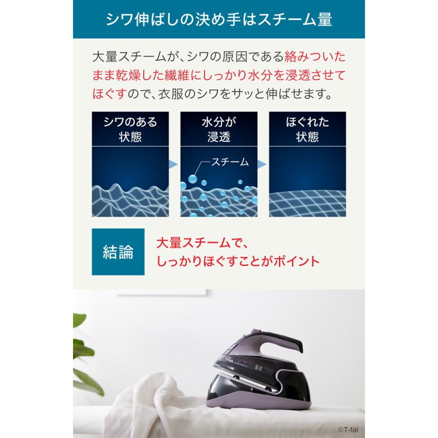 フリームーブ ティファール T-fal ミニ 6111 送料無料 FV6111J0 フリームーブ ティファール T-fal ミニ 6111 送料無料 FV6111J0