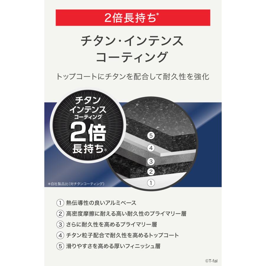 インジニオ・ネオ ティファール T-fal ハードチタニウム・インテンス