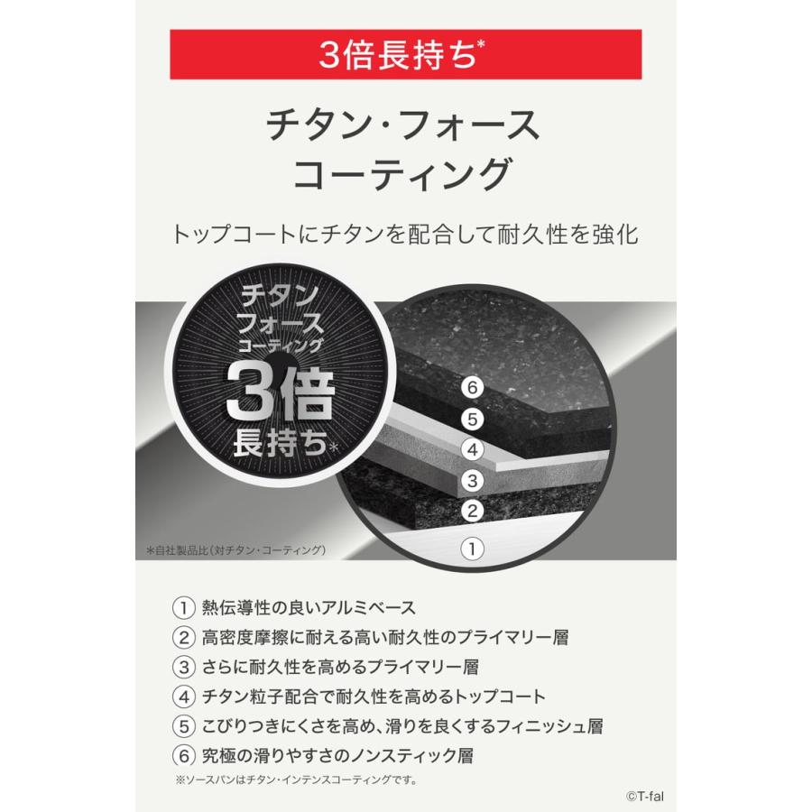 インジニオ・ネオ ティファール T-fal IHチャコールグレー インジニオ・ネオ ティファール T-fal IHチャコールグレー