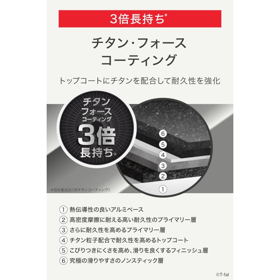 インジニオ・ネオ ティファール T-fal IHモカ セット3 L78790 送料