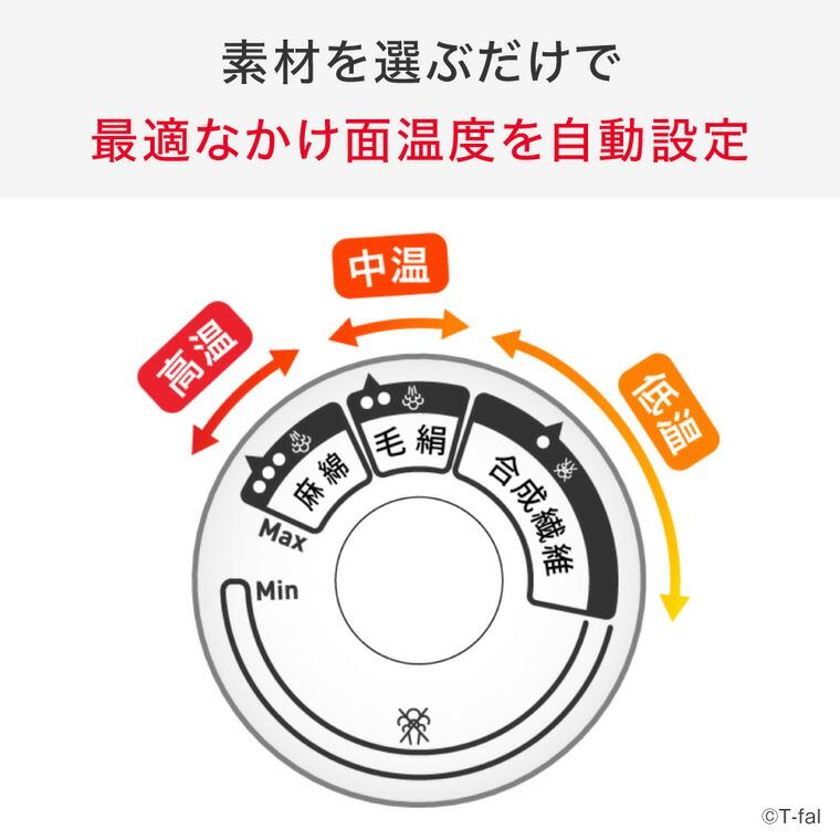 T-fal（ティファール） アルティメット 6829 FV6829J0 EC限定カラー