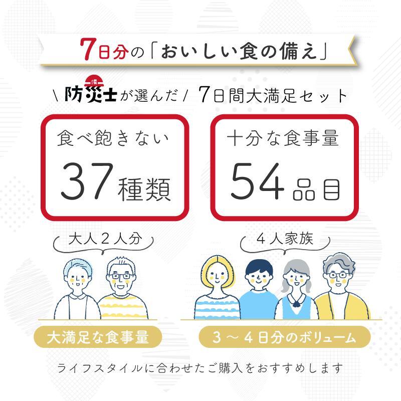 【食器セット付】非常食セット 非常食 保存食 防災食 アルファ米 パン 保存食セット 7日分 2人用 37種 54品  大満足セット 防災 食品 防災グッズ |  | 03