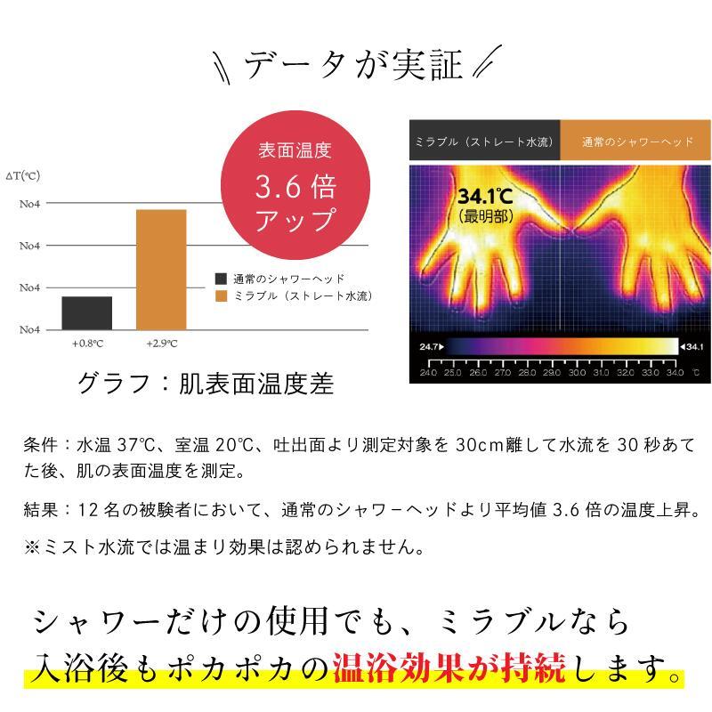 ミラブルゼロ ミラブル シャワーヘッド 正規品 ミラブル シャワヘッド トルネードスティック 3個セット付(1本＋3本）計4本 サイエンス ウルトラファインミスト |  | 11