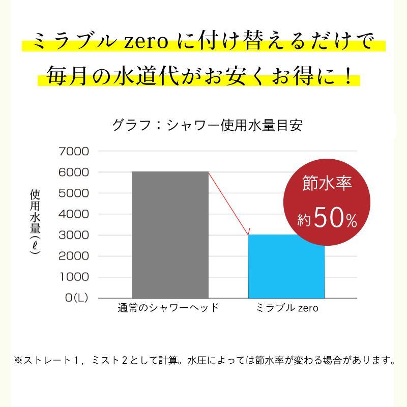 ミラブルゼロ ミラブル シャワーヘッド 正規品 ミラブル シャワヘッド トルネードスティック 3個セット付(1本＋3本）計4本 サイエンス ウルトラファインミスト |  | 15