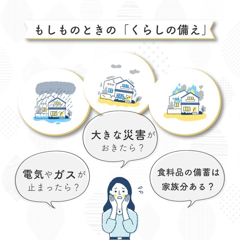 非常食セット 非常食 防災セット 保存食 防災 ３日間 安心防災セット 備蓄 非常用トイレ 保存食セット防災 防災グッズ    1人３日分 防災用品 長期保存 |  | 01