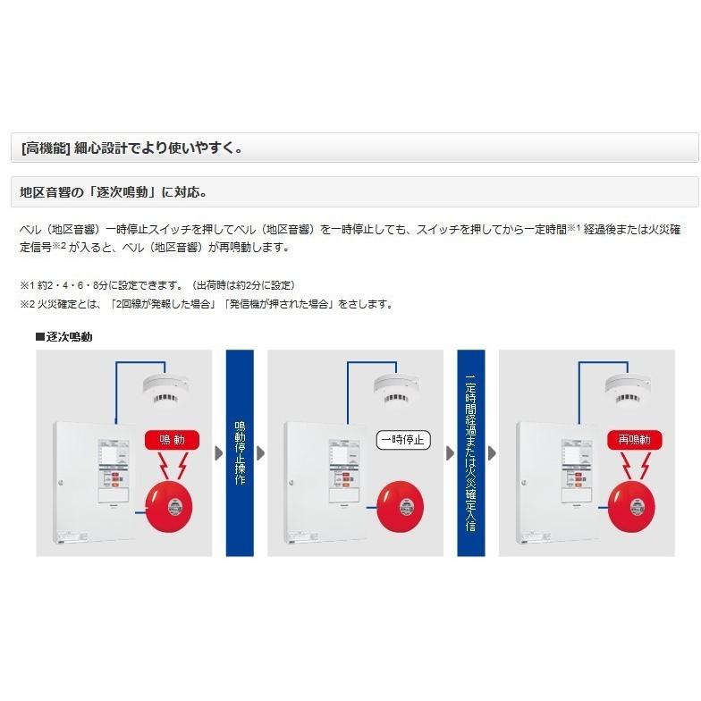 パナソニック　BVJ8512 シンプルP-2シリーズ 露出BOX |  | 03