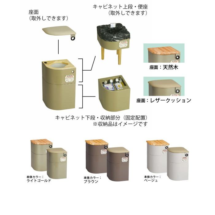 【代引き不可】【直送商品】EVキャビネットチェア 　エレベーター用防災用品　 |  | 01