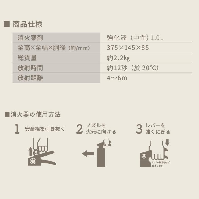 【2026年度製】 キッチンアイ　住宅用強化液（中性）消火器 リサイクルシール付 消火器 住宅用 |  | 03