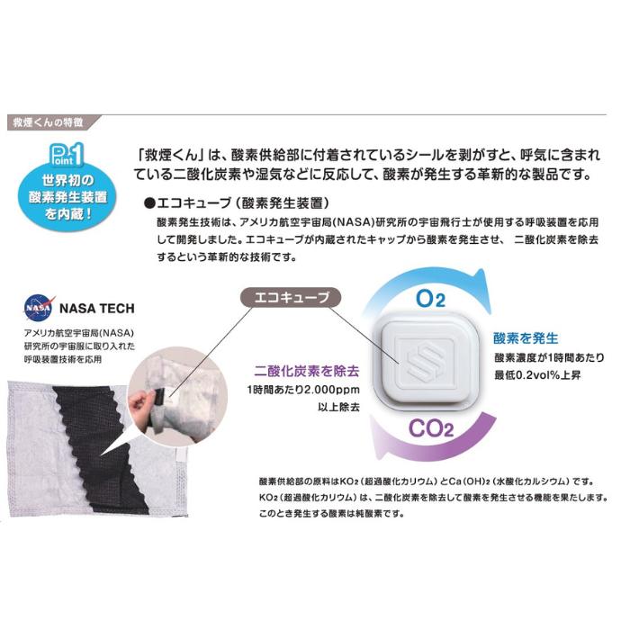 【アウトレット大特価】【使用期限：2027年8月】救煙くん（火災避難用救命タオル） 煙から身を守る避難用タオル |  | 05