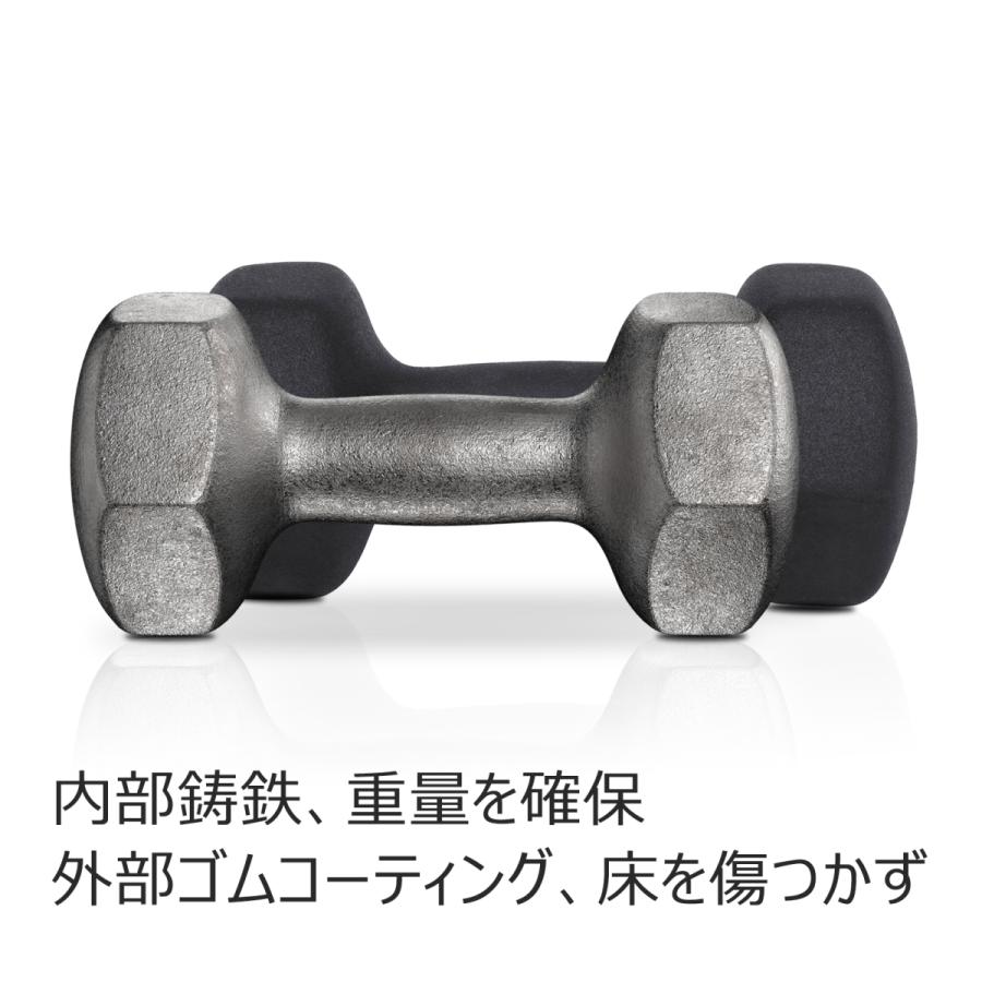 SONGMICS ダンベル 5Kg 2個セット カラーダンベル 握りやすい 無臭素材