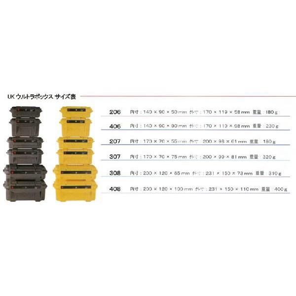 UK（ユーケー） 5090 ウルトラボックス 406 TYPE B DX（クリアビュー・パッドライナー・LIDポーチ付タイプ）｜sonia｜03