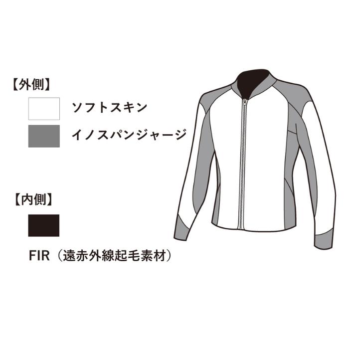 GULL（ガル） 3月末入荷予定【送料無料】 GW-6686/6690 B.E.3mm スキン