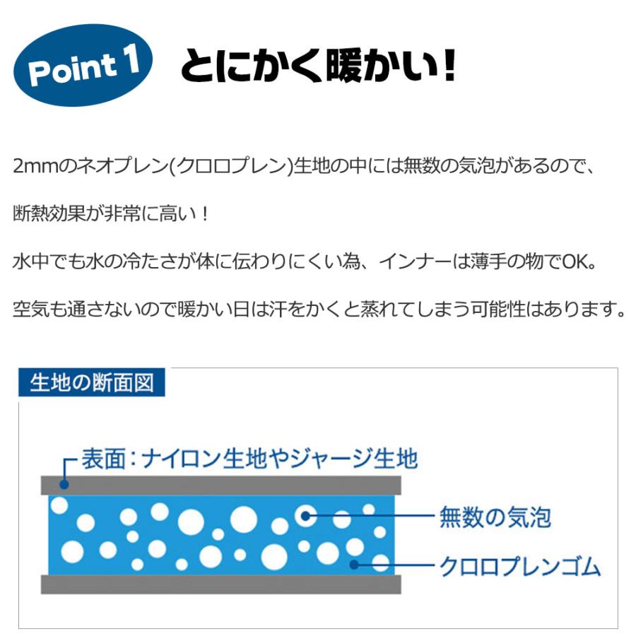 J-FISH/R（ジェイフィッシュ） GRP_JWD-402 ウェットドライスーツ