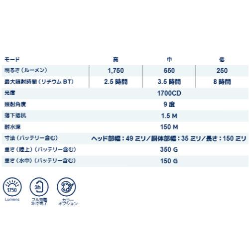 AQUALUNG AQUALUNG(アクアラング) 370101 シーフレア パック AQUALUNG AQUALUNG(アクアラング) 370101 シーフレア パック