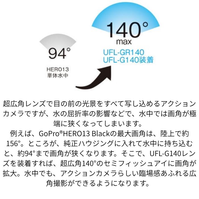 INON（イノン） 水中セミフィッシュアイコンバージョンレンズ UFL-G140
