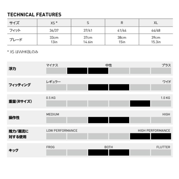 クーポン対象 送料無料 Mares（マレス） 410029 アヴァンティ4X AVANTI 4X フィン ダイビング FIN メンズ レディース_9
