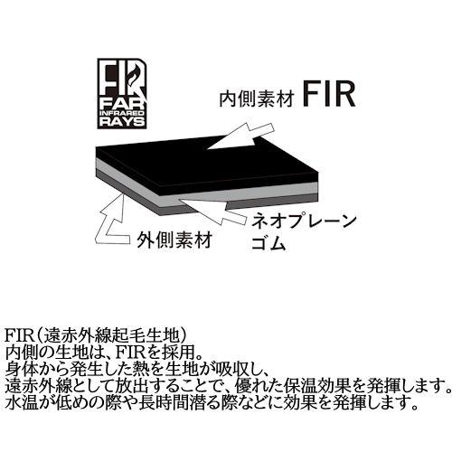 GULL（ガル） 送料無料 GW-6673B/GW-6674B 5mmウェットスーツ メンズ