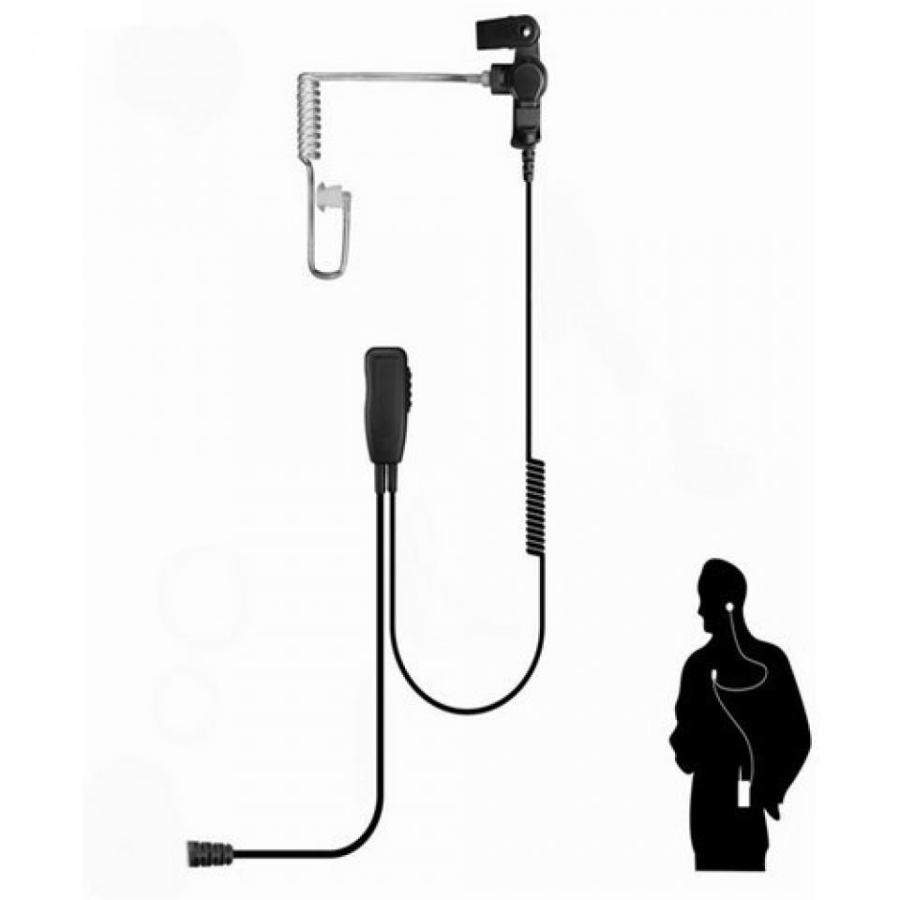 ヘッドセット Code Red Sherlock-m Microphone - Sherlock-M