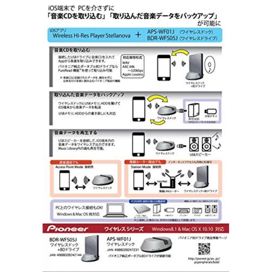 価格は安く 外付け機器 Ships from USA (no worry to pay duties) BDR-WFS05J Wireless connection Blue rayDVDCD writer reader BDXL PIONEER IMPORTED JAPAN