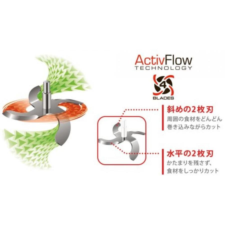 ミキサー Tfal Hand Mixer Stick Mixer "INFINY FORCE" Ruby Red HB863GJP AU