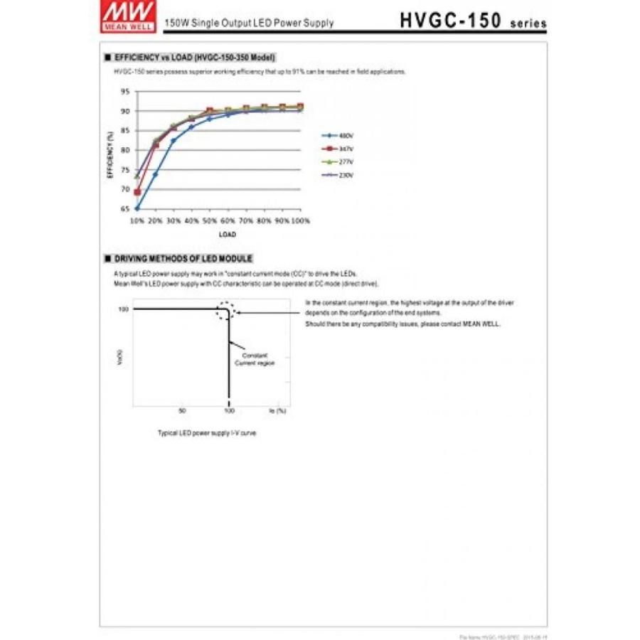 シューズ(男性用) Nike Air Zoom Vapor Cage 4 HC 27.5cm アシックス] バスケットボールシューズ NOVA FLOW アシックス バッシュ