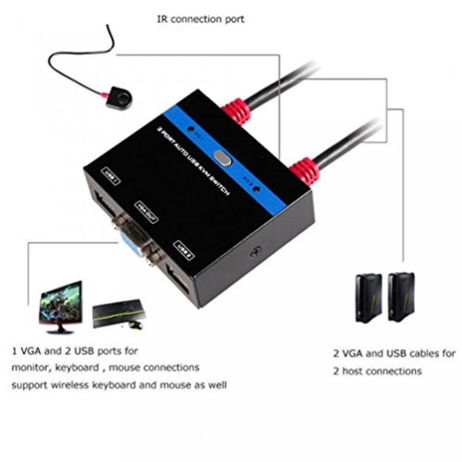 外付け機器 2 Way USB KVM Switch Box, Iseebiz Intelligent 2 Port VGA USB Selector with Desktop Controller and 2 Built-in VGA USB Cable for PC｜sonicmarin｜03