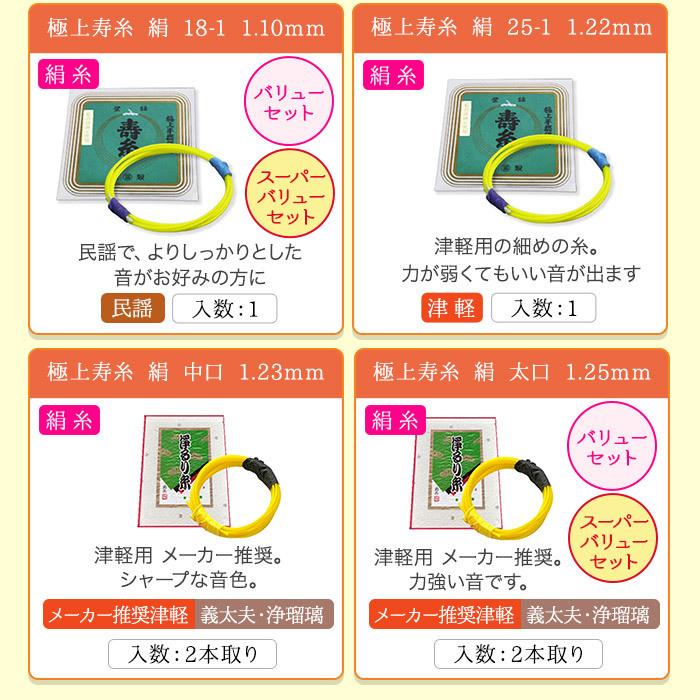 三味線糸 津軽推奨 寿絹糸 中口1 津軽 太棹三味線糸 絃 弦 義太夫