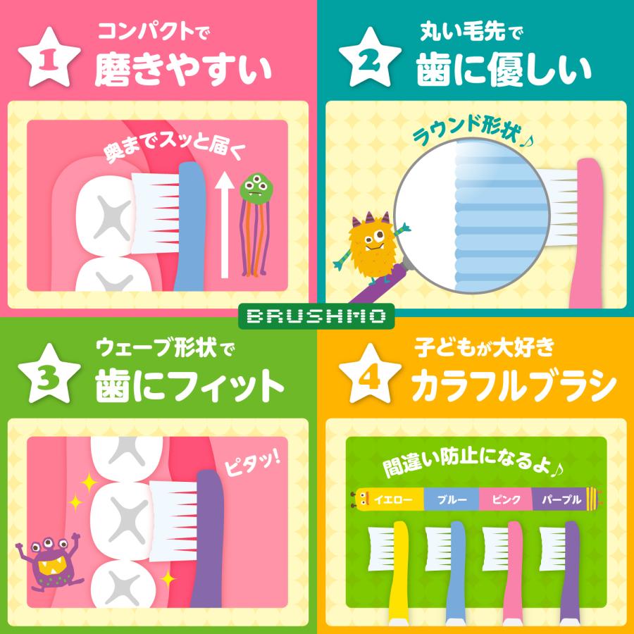 ソニッケアー 【東京都内の歯科医院にて取扱い開始】フィリップス