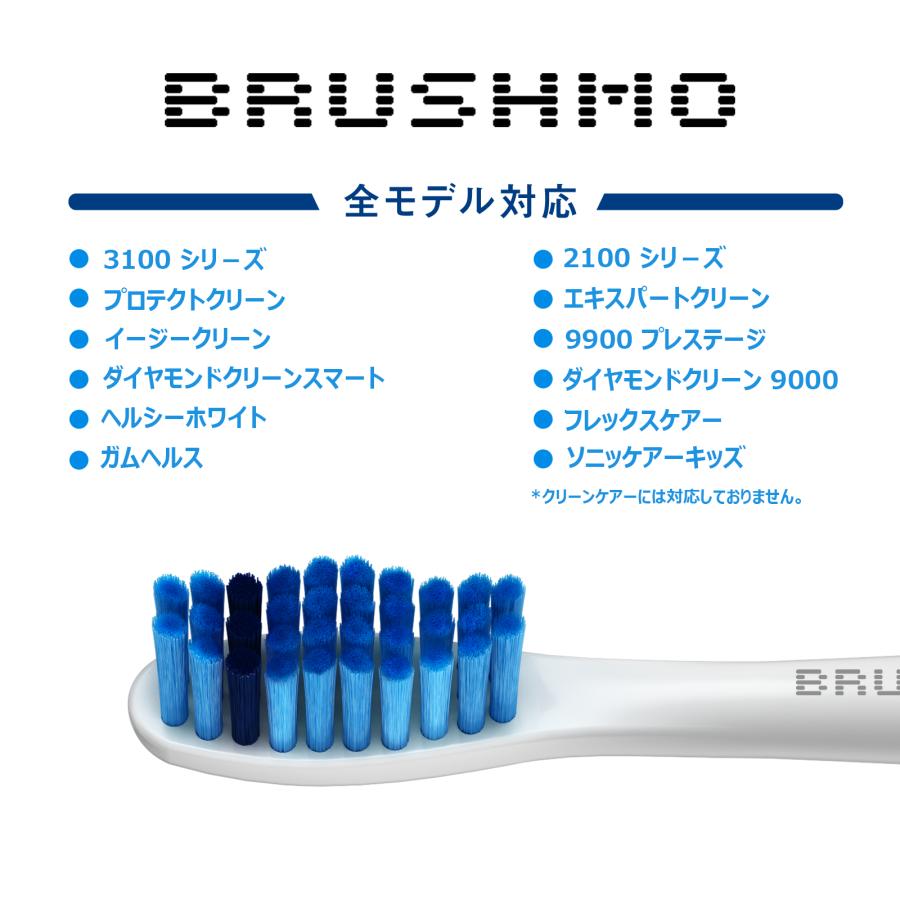 ソニッケアー フィリップス 替えブラシ 電動歯ブラシ 対応 ソニッケアー フィリップス 替えブラシ 電動歯ブラシ 対応
