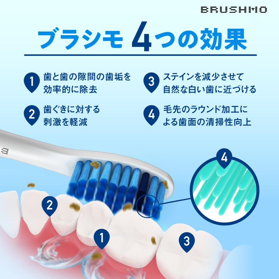 ソニッケアー フィリップス 替えブラシ 電動歯ブラシ 対応 ソニッケアー フィリップス 替えブラシ 電動歯ブラシ 対応