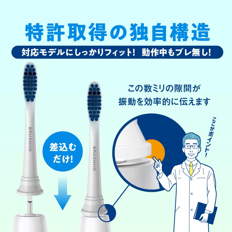 フィリップス ソニッケアー 替えブラシ 電動歯ブラシ 対応 Philips Sonicare センシティブ スタンダード 8本入 ブラシモ 互換 替ブラシ｜sonimart｜05