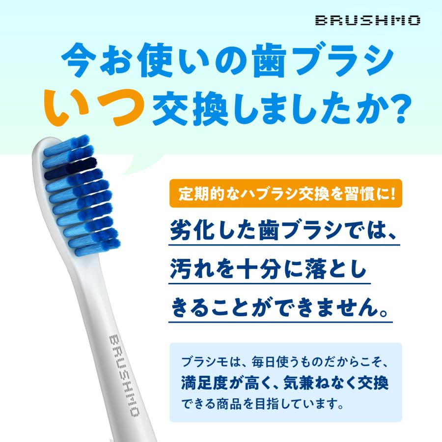 ソニッケアー フィリップス 替えブラシ 電動歯ブラシ 対応 ソニッケアー フィリップス 替えブラシ 電動歯ブラシ 対応