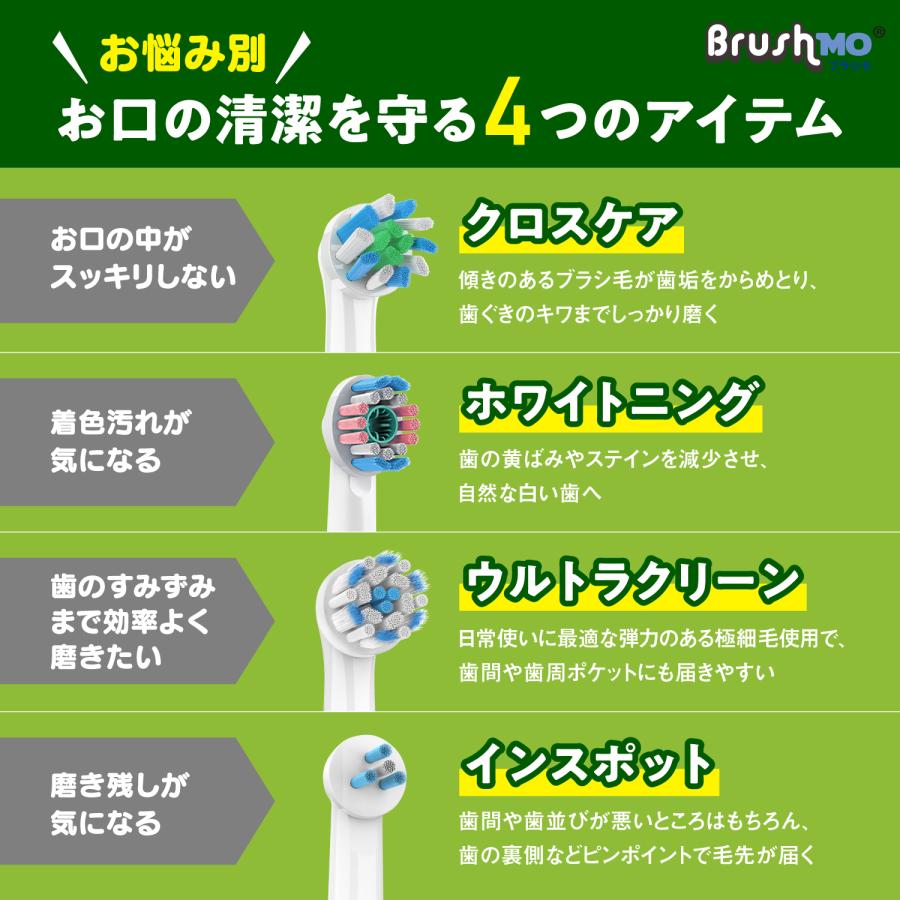 ブラウン オーラルB 替えブラシ Braun Oral-B 電動歯ブラシ 対応 ソリューションパッケージ 16本入 ブラシモ 互換替えブラシ｜sonimart｜03