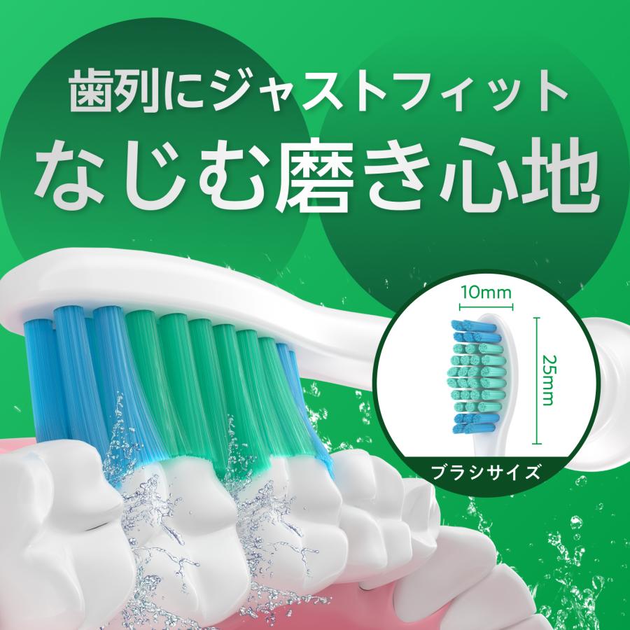 ソニッケアー 【東京都内の歯科医院にて取扱い開始】フィリップス 替え