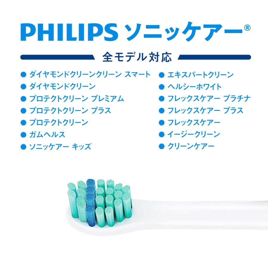 フィリップス ソニッケアー 替えブラシ 電動歯ブラシ 対応 Philips 