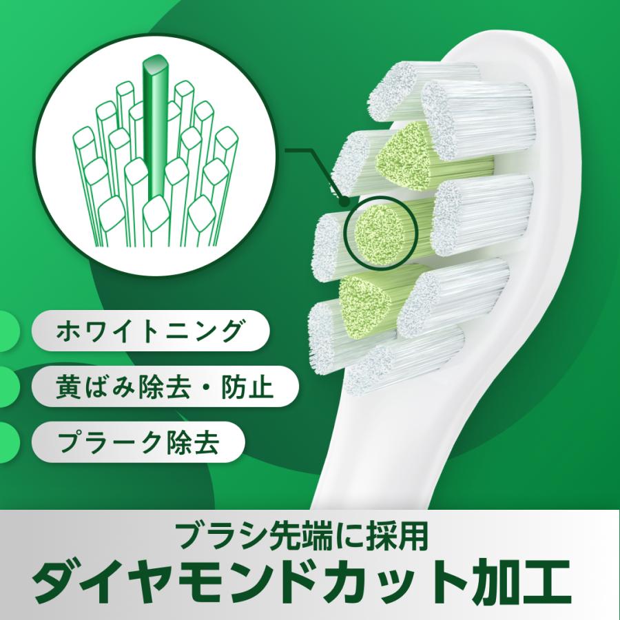 ソニッケアー フィリップス 替えブラシ 電動歯ブラシ 対応 ソニッケアー フィリップス 替えブラシ 電動歯ブラシ 対応