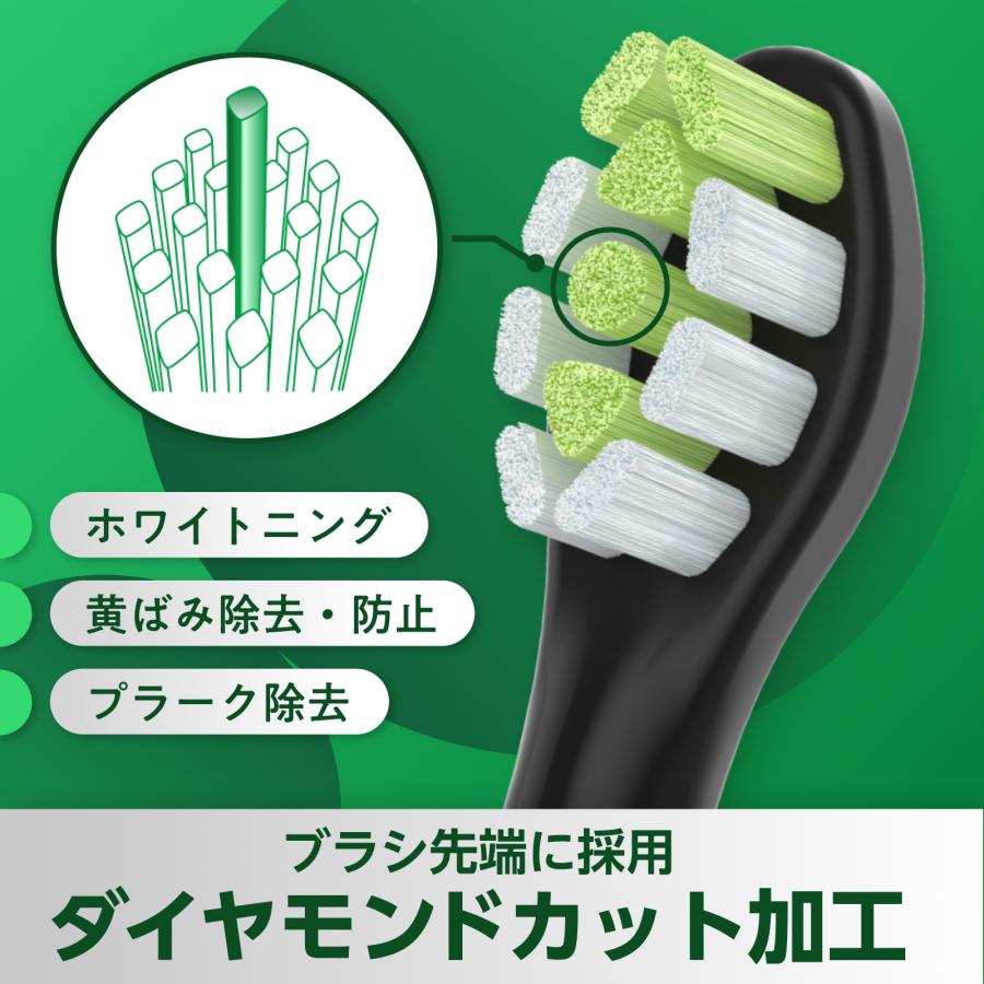 ソニッケアー 【東京都内の歯科医院にて取扱い開始】フィリップス 替え