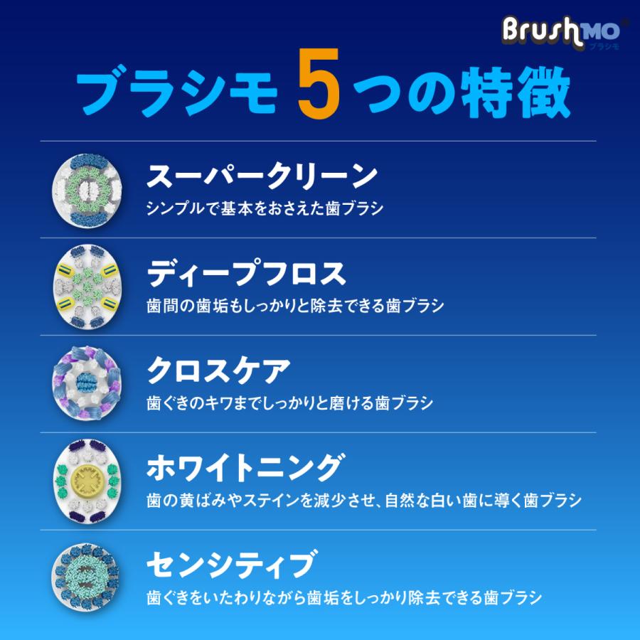 ブラウン オーラルb 替えブラシ Braun Oral B 電動歯ブラシ 対応 本入 ブラシモ 互換替えブラシ Smob Jp Brushmo ブラシモ 通販 Yahoo ショッピング