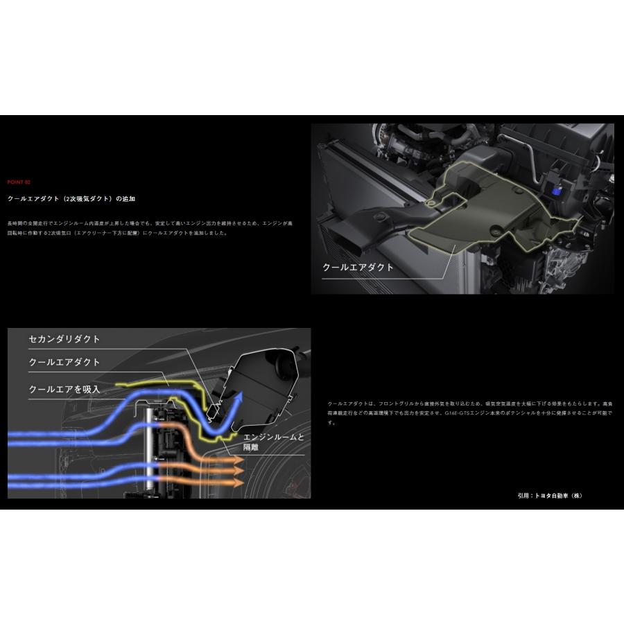 ★ トヨタ 純正 新品 GRカローラ MY26 26式 クールエアダクト ラジエーターカバーオープニング セット |  | 02