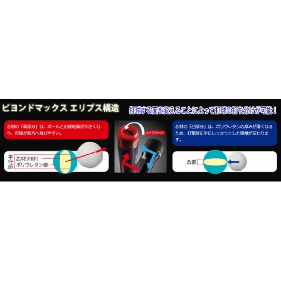 BEYONDMAX ミズノ(mizuno) 軟式野球バット 一般用 ビヨンド BEYONDMAX ミズノ(mizuno) 軟式野球バット 一般用 ビヨンド
