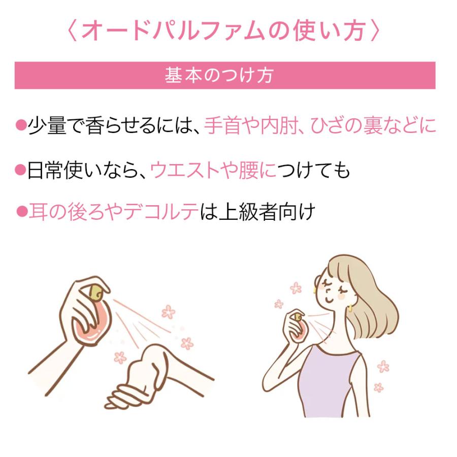 ソノコ SONOKO オードパルファム 30ml 無添加 香水 香り : SONOKO