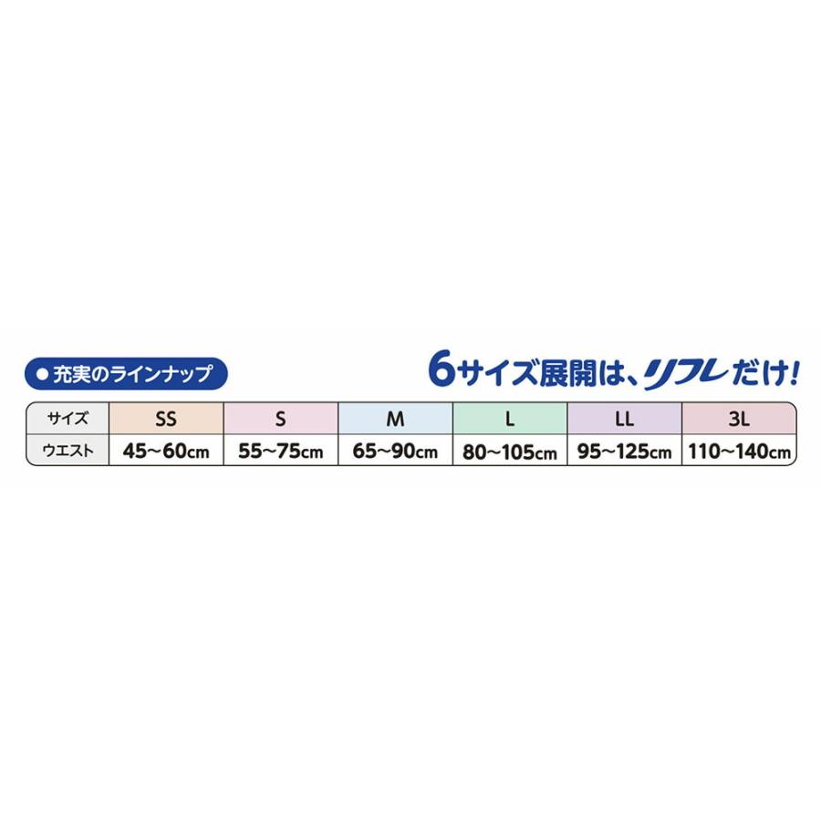 リフレ はくパンツジュニア SSサイズ 20枚×4袋（合計80枚）