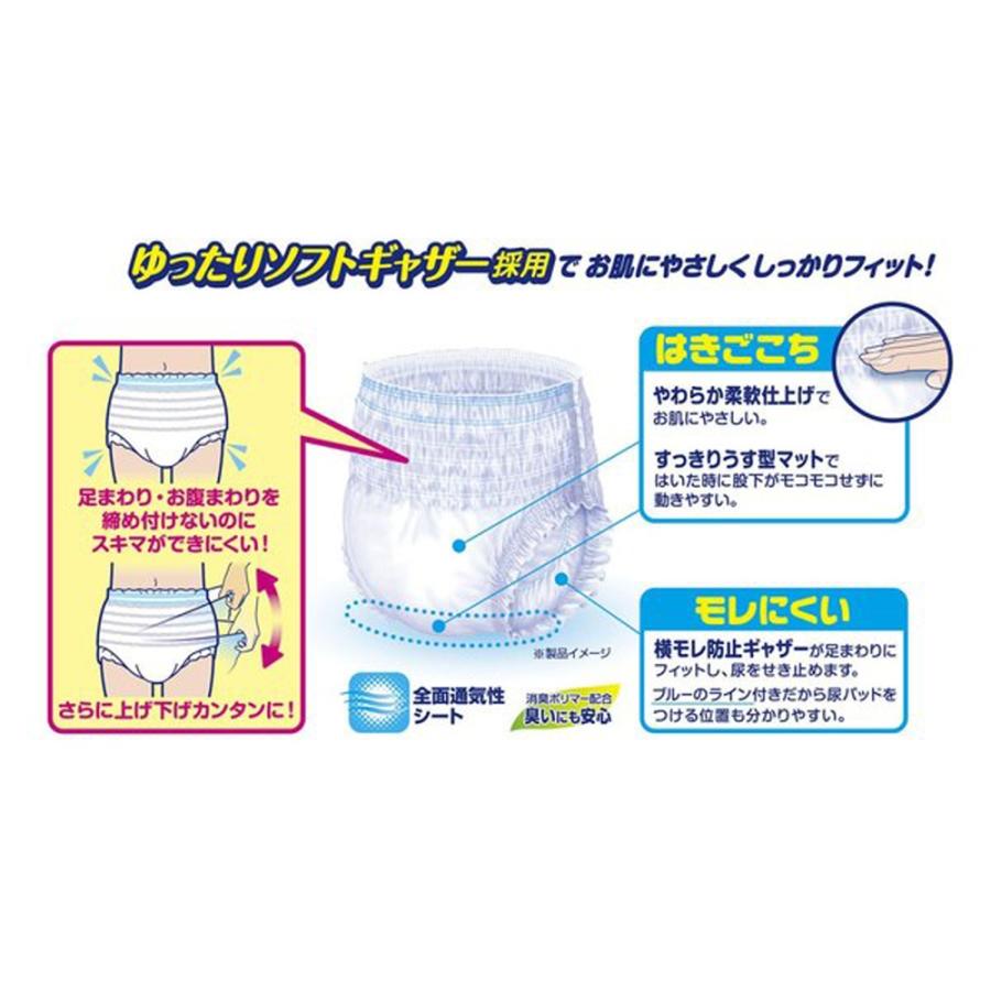 リフレ はくパンツ リブドゥコーポレーション はくパンツスリム S
