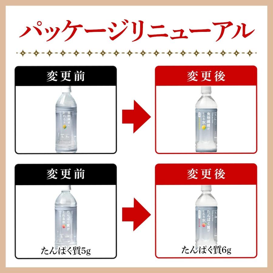 食物繊維がとれる水 or たんぱく質がとれる水 500ml×24本 すきとおる