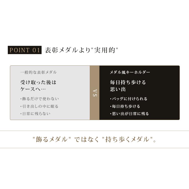 名入れ メダル キーホルダー キーリング メダル風キーホルダー 刻印