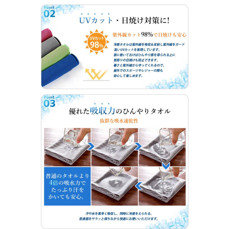 水に濡らすだけでひんやりタオル　２個セット 冷却タオル 10枚セット 濡らすだけで ひんやりタオル メール便送料無料