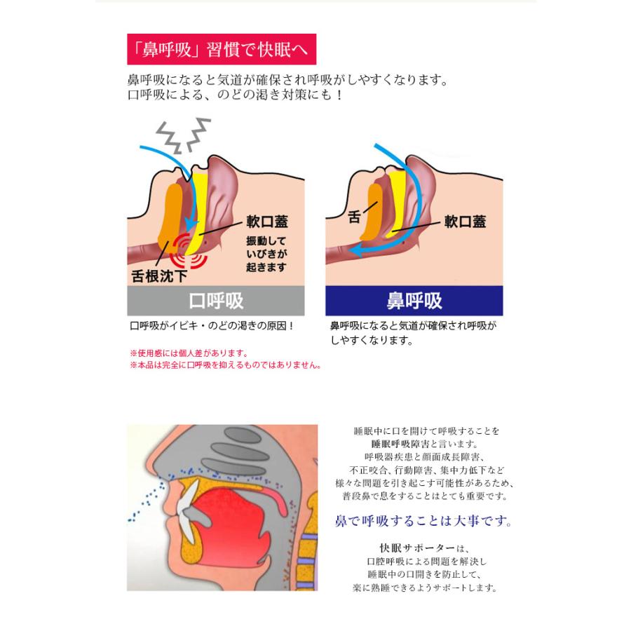 いびき防止グッズ 快眠サポーター メール便送料無料 快眠グッズ 口呼吸防止 鼻呼吸 グッズ 簡単装着 サイズ調整可能 安眠サポーター Ggook No Openmouth Band Queens Land 通販 Yahoo ショッピング