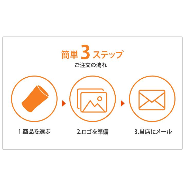 オリジナルロゴ・マーク等 刻印サービス レーザー刻印 店舗名
